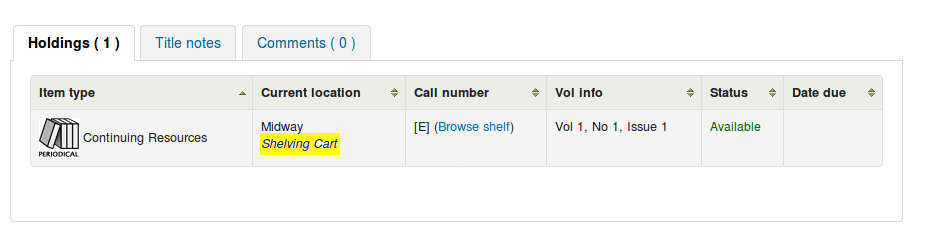 Table with holding item 'continuing resources' showing current location as 'midway' - in 'Shelving Cart' - and status as 'available'